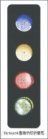 ABC-hcx-100(xin)늉ָʾa(chn)S